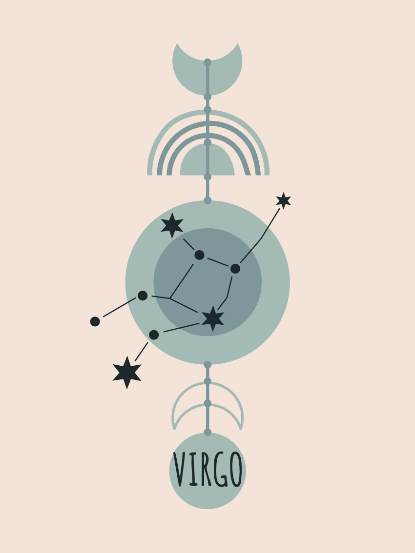 Constelación Virgo