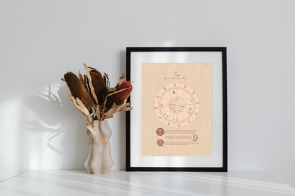 Carta Natal Vintage