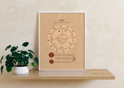 Carta Natal Vintage
