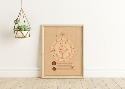 Carta Natal Vintage