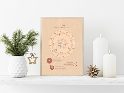 Carta Natal Vintage