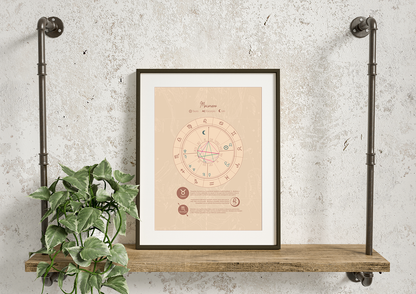 Carta Natal Vintage